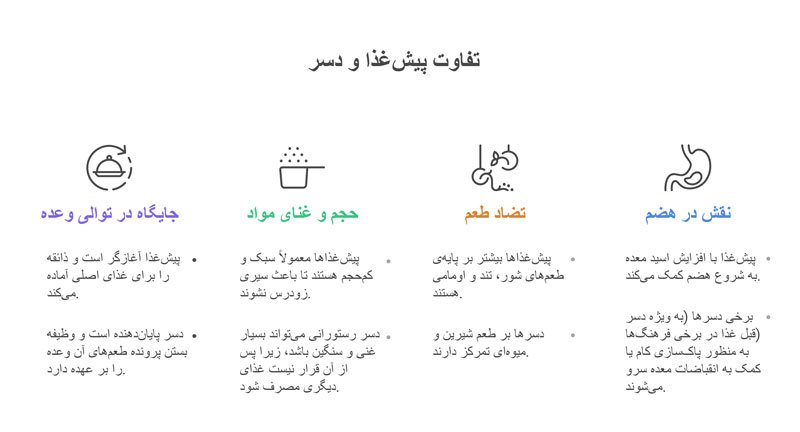 فرق دسر و پیش غذا